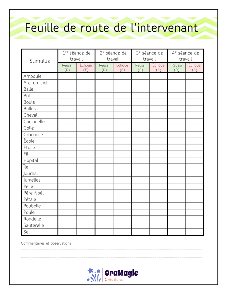 Bingo du son -l- position finale