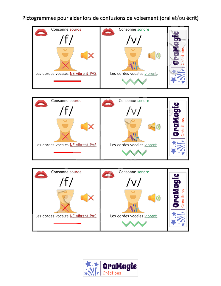 Confusions de voisement oral et-ou écrit